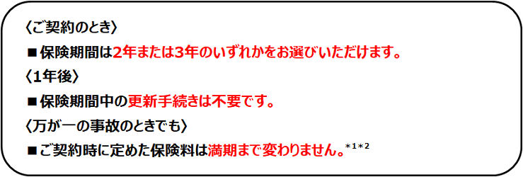 長期分割自動車保険 Honda Cars 柏